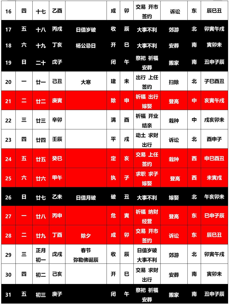 查询2025年吉凶日历,2025年日历,周易日历,择日日历,择日子