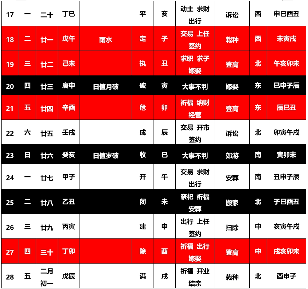 老黄历,选日子,择日子,吉凶日历,查日子,2025年日历