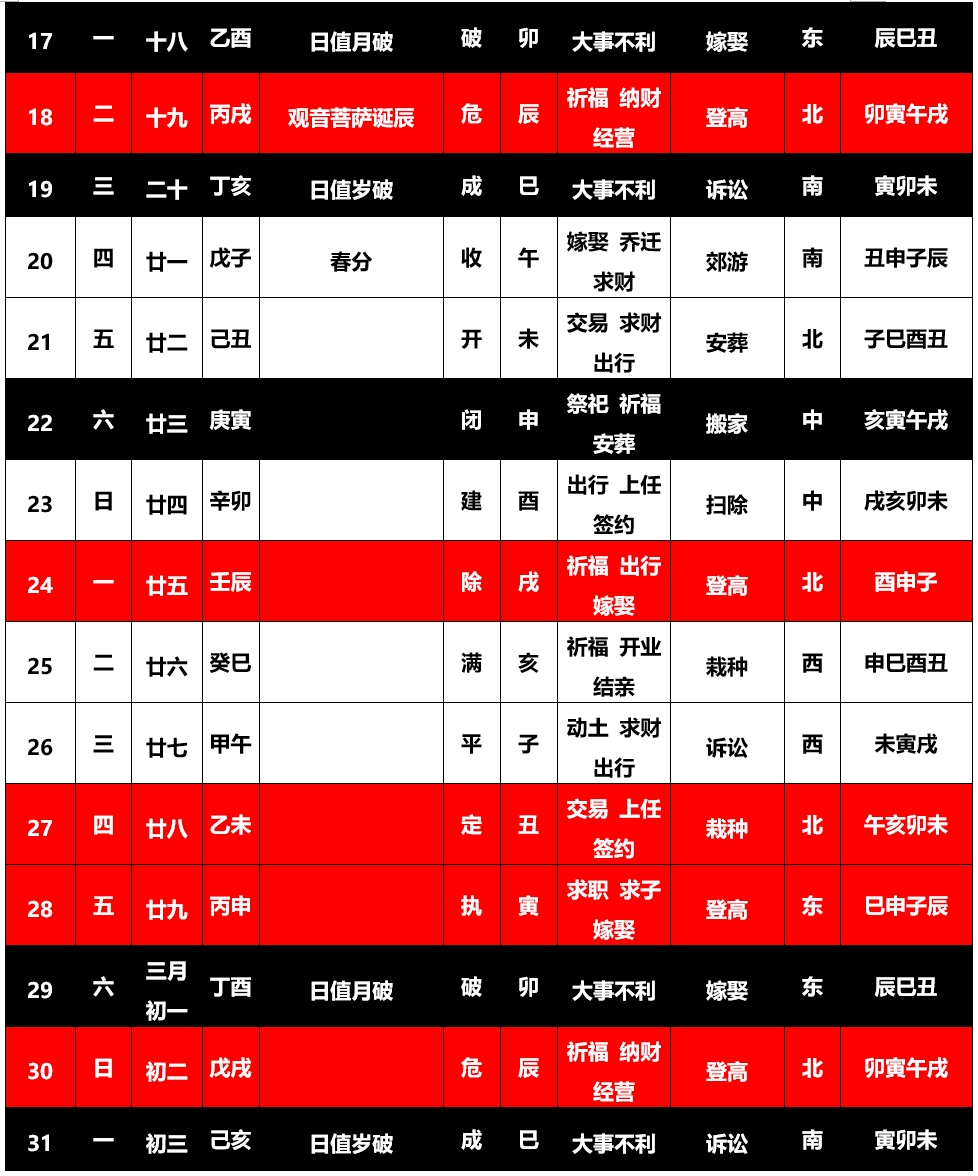 2025年吉凶日历表,黄道吉日,择日子,选日子,搬家吉日