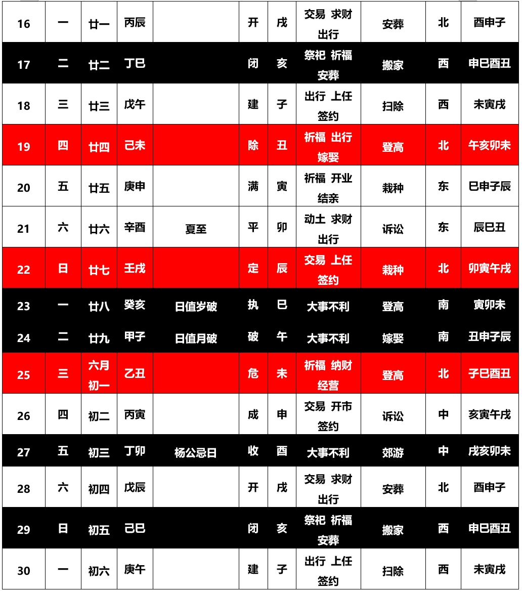 吉凶日历,择日子,6月份黄历,结婚择日,八字择日