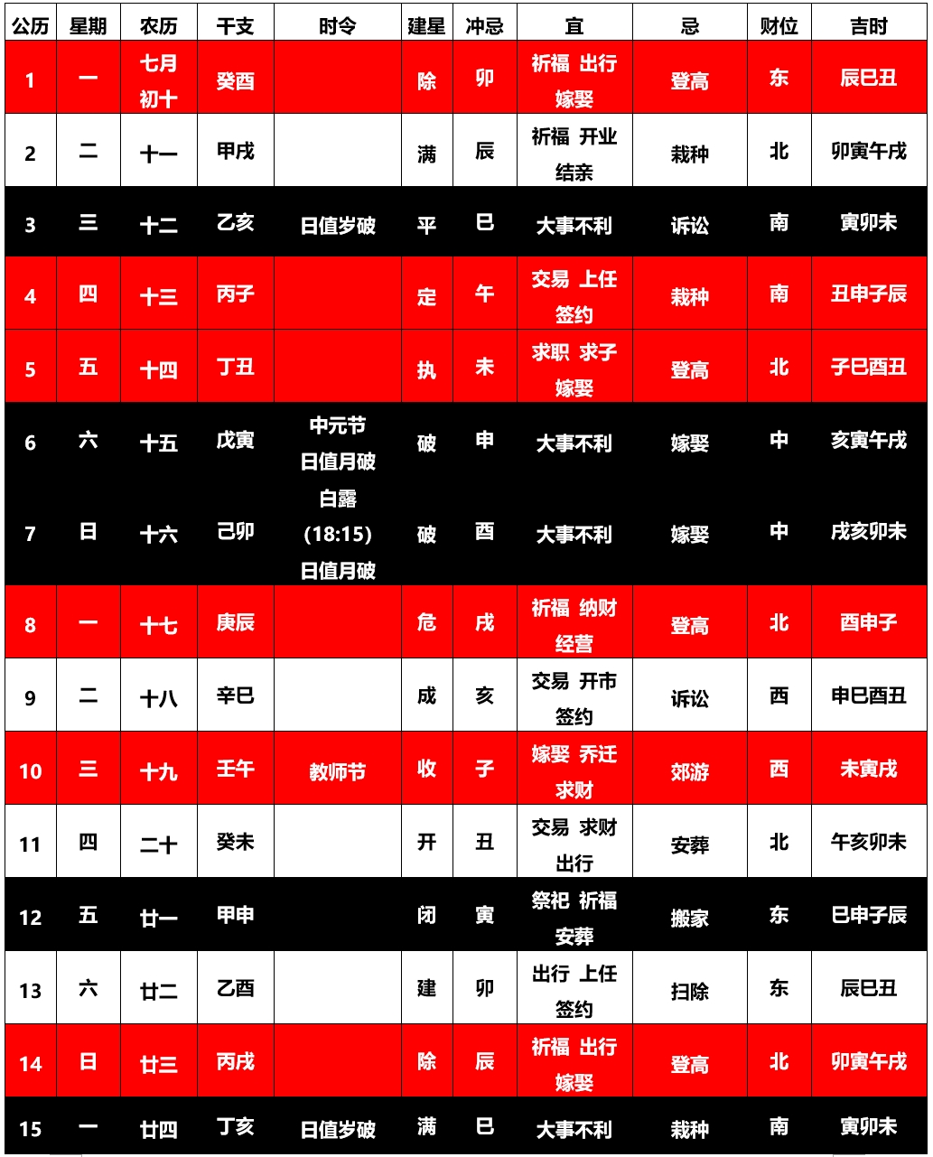 结婚择日,周易择日,择日子,选日子,好日子查询,吉凶日历表