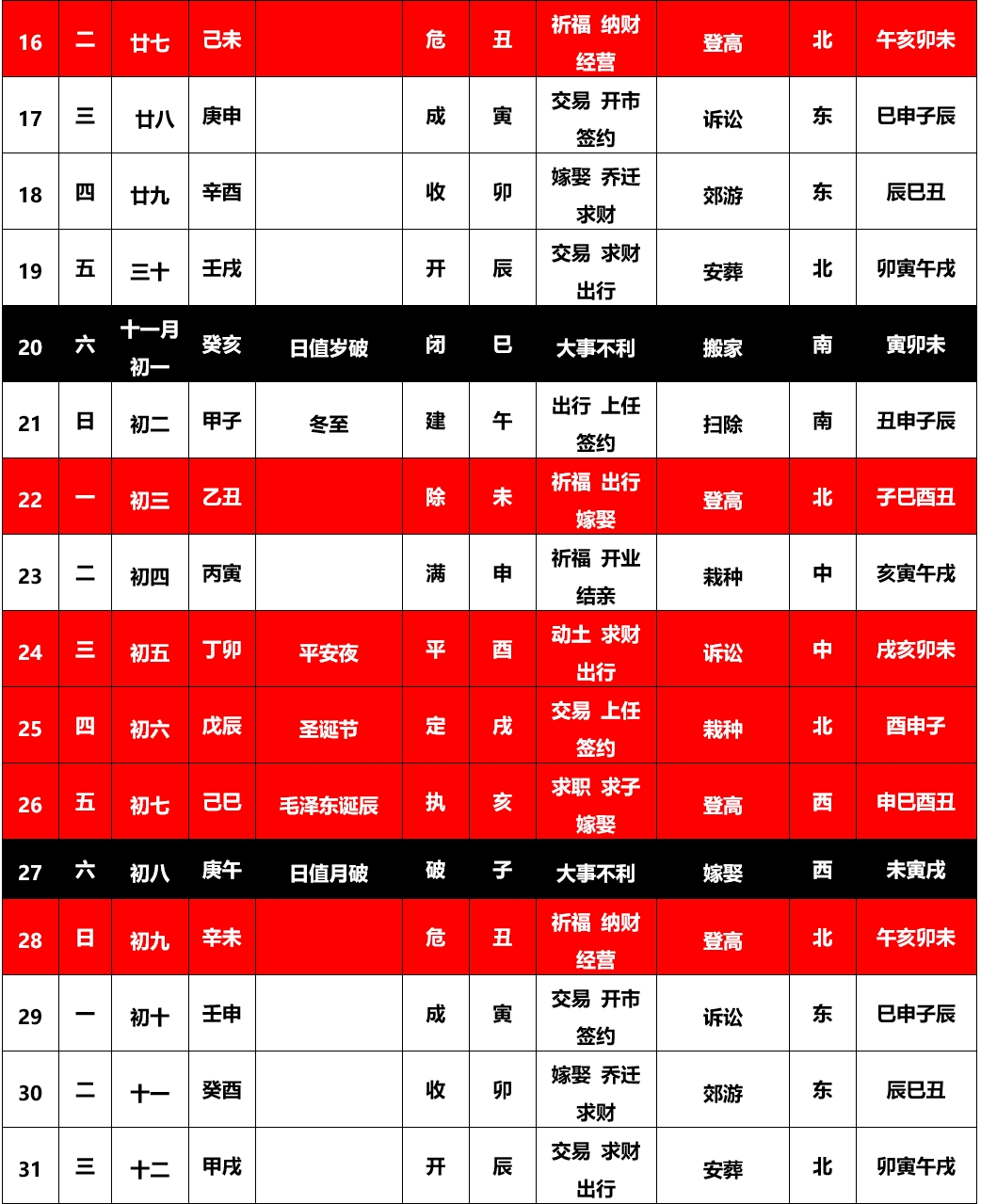 吉凶日查询,12月吉凶日历,择日子,易经择日,选日子,搬家择日