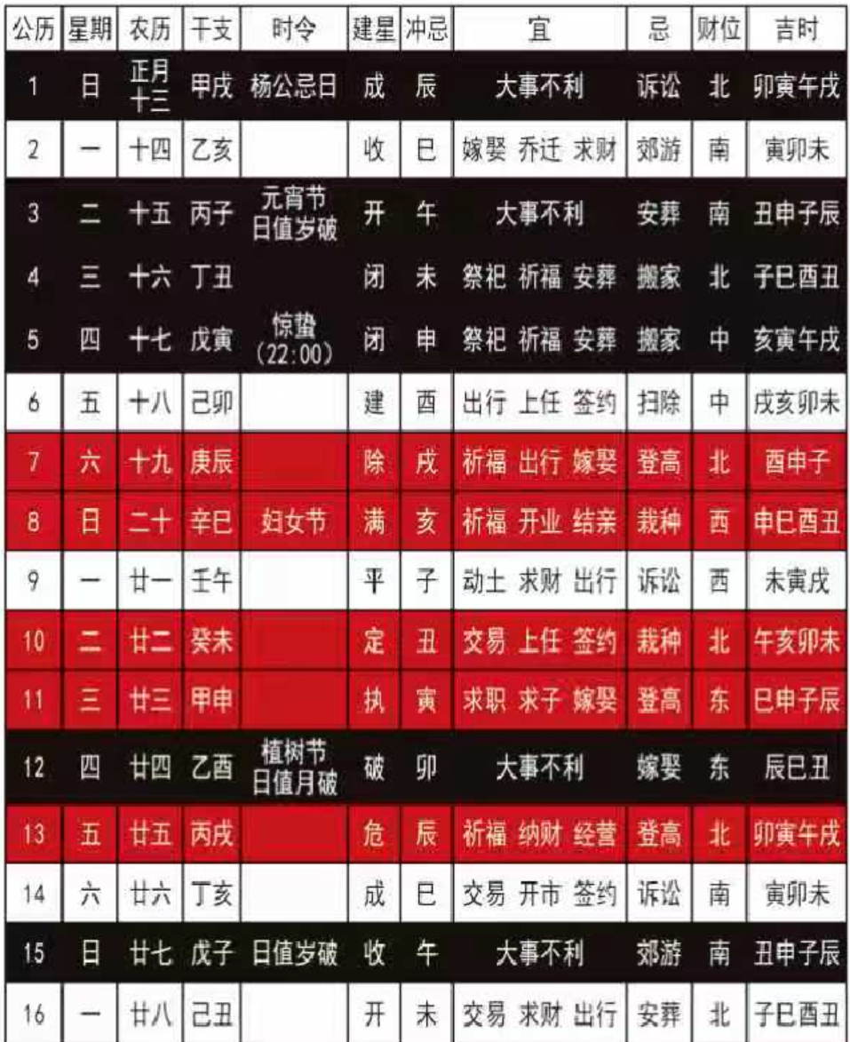 2026吉凶日历：3月吉祥日历查询结婚搬家庆典择日