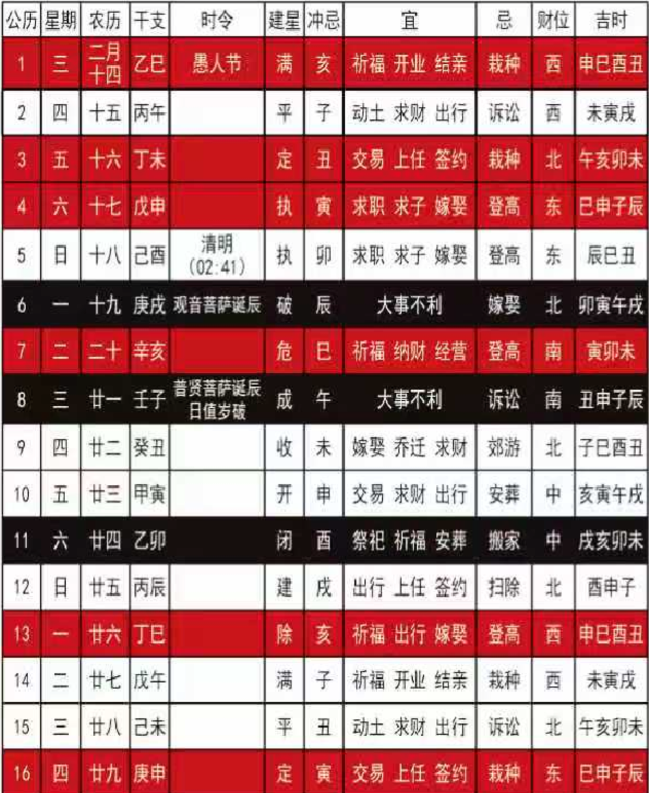 2026吉凶日历：4月吉祥日历查询结婚搬家开业择日