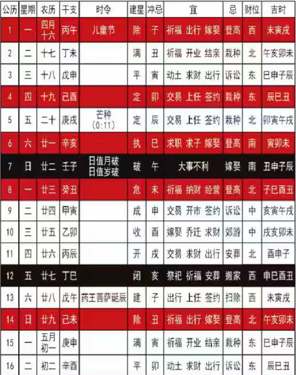 2026吉凶日历：6月吉祥日历查询结婚搬家签约择日
