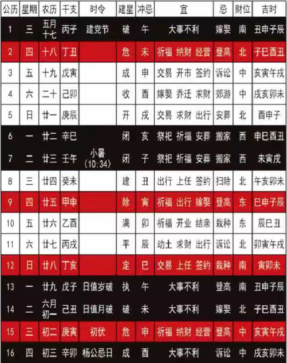 2026年吉祥日历：7月结婚搬家庆典择日择吉/董易