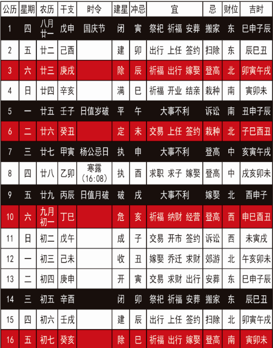 2026年日历查询：10月份结婚搬家庆典择日择吉/董